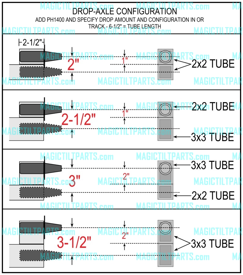 (image for) PH1400 ~ DROP AXLE CONFIGURATION